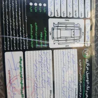 پراید مدل ۸۷فرمان فرمان هیدرولیک|خودرو سواری و وانت|اسفراین, |دیوار