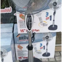 پنکه جدید پره کنترلی