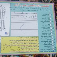 mvmx33s|خودرو سواری و وانت|میاندوآب, |دیوار