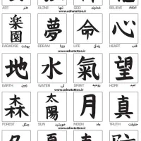 آموزش زبان چینی بصورت آنلاین و حضوری