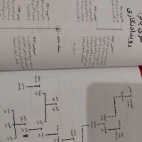 کتاب های هری پاتر|کتاب و مجله آموزشی|رشت, کوی عرفان|دیوار