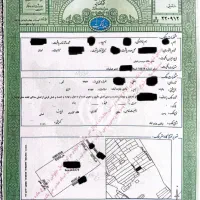 فروش ۲۲۰۰ متر زمین مناسب تمامی مشاغل