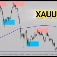 استراتژی هوشمند و پول ساز فارکس & کریپتو