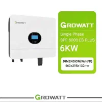 پنل،سانورتر و باتری لیتیوم خورشیدی