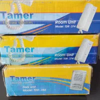 آیفون صوتی ودرباز کن و پنل