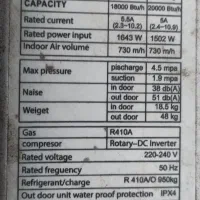 پنل کولر گازی 18000