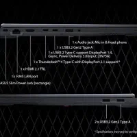 فروش لپ تاپ کاملا نو و آنباکس شده|رایانه همراه|آمل, |دیوار