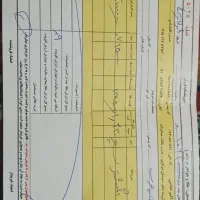 طلای نوفروشی|جواهرات|تربت جام, معدآباد|دیوار