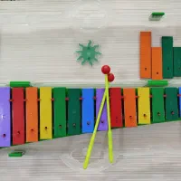 بلز رها دو اوکتاو