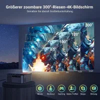 ویدیو پروژکتور 4K HDR برندLonnovix فوکوس خودکار|تلویزیون و پروژکتور|پیرانشهر, |دیوار