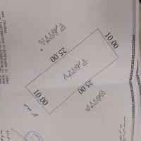 نیاز به راهنمایی