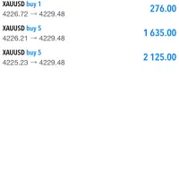 ۷۰٪ تخفیف دوره ارز دیجیتال و فارکس|خدمات آموزشی|تهران, تهرانپارس غربی|دیوار