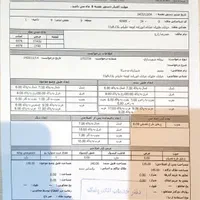 فروش دو خانه کلنگی در مجموع ۱۴۰ متر ، ۵ خوابه|فروش خانه و ویلا|تهران, بیسیم|دیوار