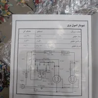 ماشین لباسشویی چیکو|ماشین لباسشویی و خشک‌کن لباس|اسلام‌شهر, |دیوار