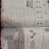 EQ جامع سوم|کتاب و مجله آموزشی|تهران, تهرانسر شمالی|دیوار