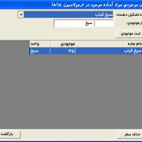 به یک اشپز و کباب پز حرفه ایی نیازمندیم