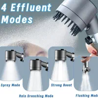سردوش حمام پرفشار ماساژور مدل JetSpa/اورجینال|لوازم حمام|گلپایگان, |دیوار