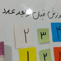 تدریس خصوصی پایه های ابتدایی|خدمات آموزشی|اهواز, فاز ۲ پادادشهر|دیوار