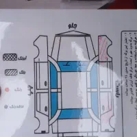 پراید ۹۳|خودرو سواری و وانت|اهر, |دیوار