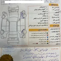 تیبا صندوقدار