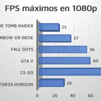 سی پی یو i3 12100|قطعات و لوازم جانبی رایانه|اردبیل, |دیوار