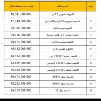 فورس ۳.۸|خودرو سنگین|مشهد, مصلی (کارمندان اول)|دیوار