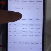 فروش ماینر m30/m21/m20 دستگاه در حد پلمپ