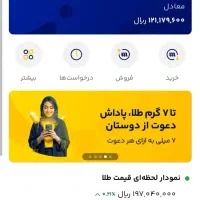 میلی ملی گلد موربیت بلو بانک ویپاد بانکت