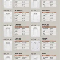 چینی بهداشتی|لوازم سرویس بهداشتی|همدان, |دیوار