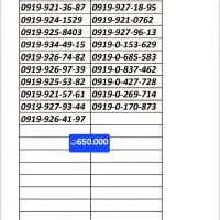 سیم کارت 0919 رند و معمولی 0919.339.86.17|سیم‌کارت|شهریار, شهریار|دیوار