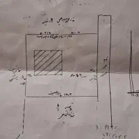 زمین-خوش-قیمت-در-گلستان