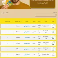 9112228923 9112323878 دایمی صفر پک|سیم‌کارت|رشت, حاجی آباد|دیوار