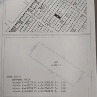 فروش زمین مسکونی نعیم آباد زرند