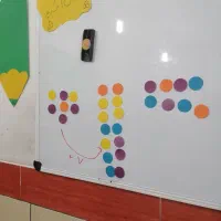 کلاس خصوصی ریاضی ابتدایی(یادگیری آسان+پیشرفت)|خدمات آموزشی|شیراز, معالی‌آباد|دیوار