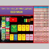 همکار باطری سازی و تنظیم موتور وارد