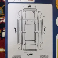 پراید 131 مدل 95|خودرو سواری و وانت|مشهد, رسالت|دیوار