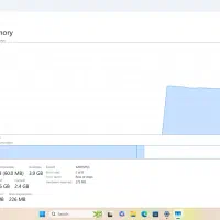 Dell 5320|رایانه همراه|گرمسار, |دیوار