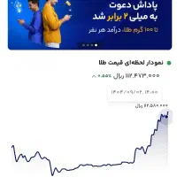 با کد دعوت در میلی طلا پاداش بگیرید