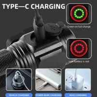 چراغ قوه دستی اسمال سان مدل W5183|کوهنوردی و کمپینگ|مرند, |دیوار