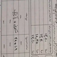 فروش زمین و خانه ۲۱۸ متری در سردارجنگل ۱۴  لاهیجان|فروش زمین و ملک کلنگی|لاهیجان, یحی آباد|دیوار