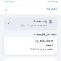 وام مهربانی ۴ درصد