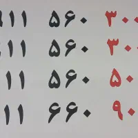سیم کارت رند