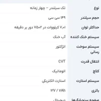 کویر موتور 150 AGV آبی|موتورسیکلت|شیراز, گلشن|دیوار