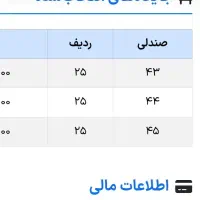 بیلت ارمین زارعی یک عدد رایگان