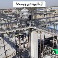 نیاز مندکارگرارموتوربند