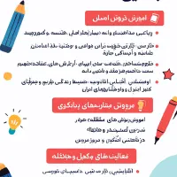 اموزش پیشرفته ویادگیری بهتر برای پایه ی ابتدایی