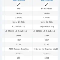 لپتاپ اچ پی HP elitebook|رایانه همراه|مشهد, ارشاد|دیوار
