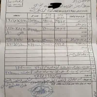 منزل جلال آباد