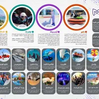 تفریحات کیش با تخفیف و مشاوره رایگان|بلیت کنسرت|کیش, |دیوار