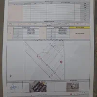 زمین120مترشهرک بهار|فروش زمین و ملک کلنگی|مشهد, بهار|دیوار